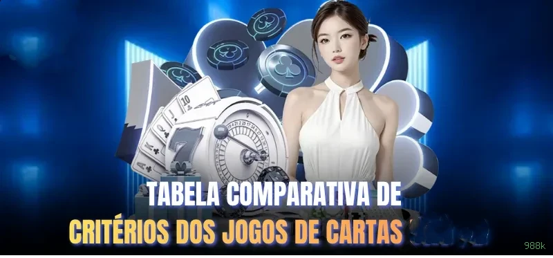 Conta 988k sincronizada site e app